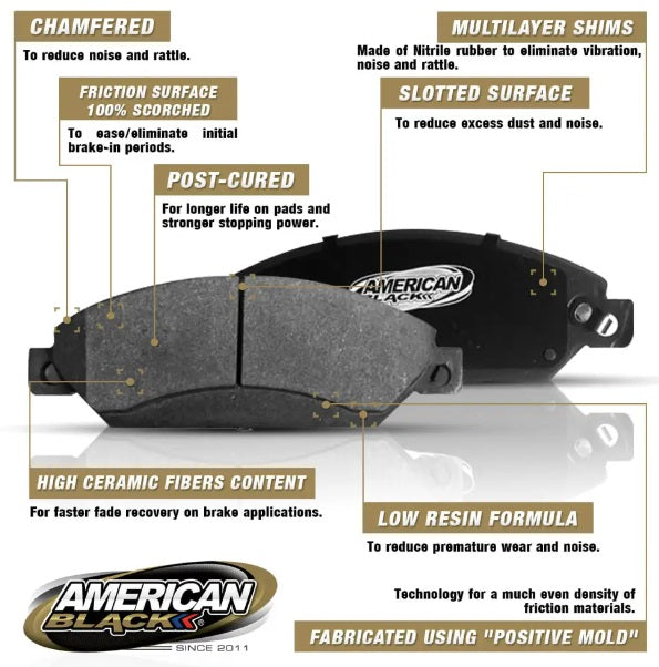 Brake Pads ABD909C